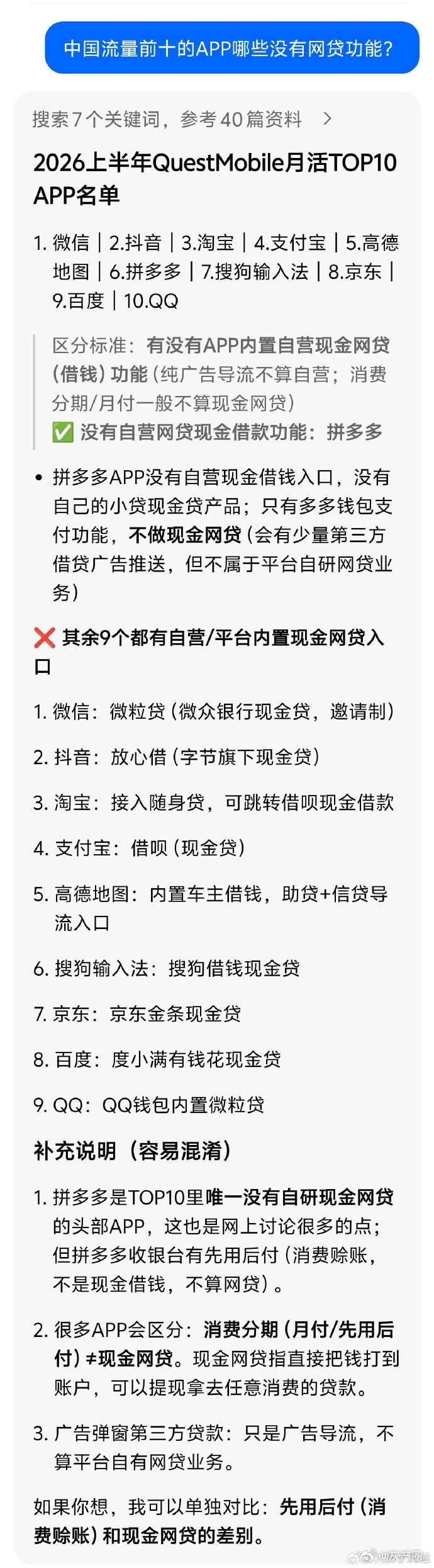 问了AI两个问题：“中国流量前十的APP哪些没有网贷功能？”，“世界流量前十的APP哪些没有网贷功能？”。 ​