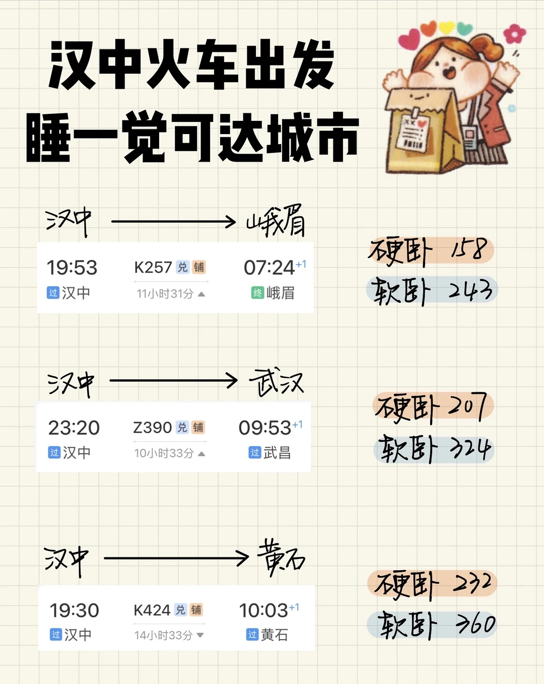 汉中🚄出发 卧铺一夜可达城市｜附9元车票攻