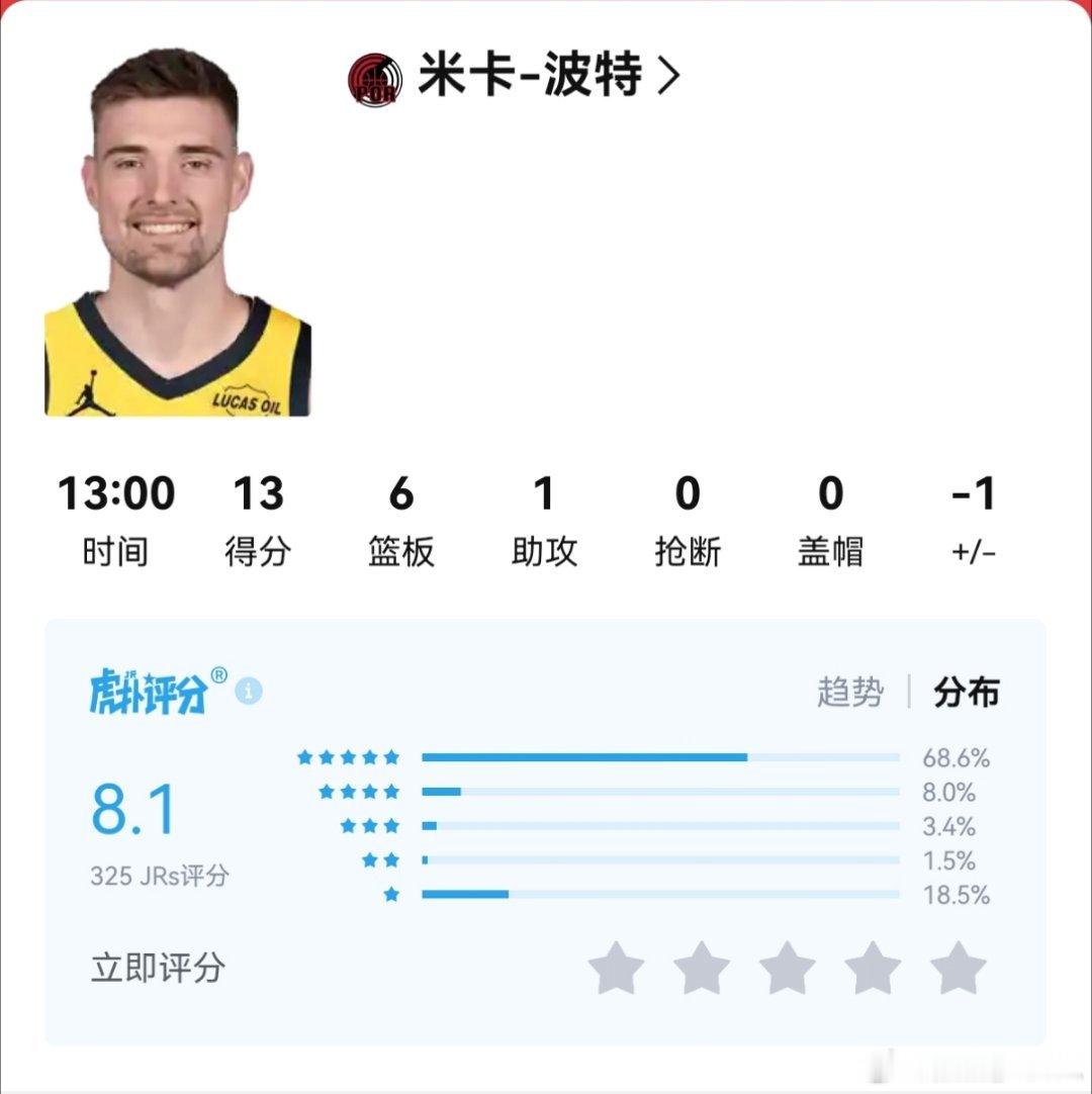 开拓者啥时候又多了一个206的大个子，这人打中锋还是前锋啊？感觉篮板能力也可以啊#NBA[超话]# ​