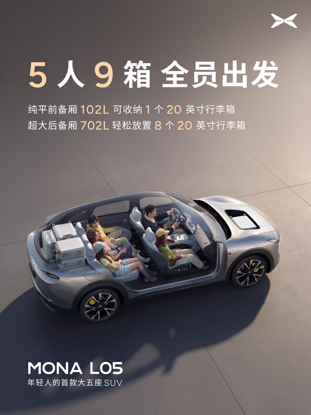 #MONA发布会年轻人太敢说了# 年轻人需要的大五座SUV应该具备哪些核心素质？小鹏MONA L05给出的答案你应该会满意～

首先是高颜值，MONA L05由前法拉利设计师胡安⻢·洛佩兹带队设计，整车姿态动感有活力，星舰大灯和贯穿尾灯科技感十足，开在街道上足够吸睛；其次空间要够大，87% 的得房率， 前后备厢容积共804升，坐满5人还能装下9个行李箱，平时自驾游的装备、搬家时的一些大件都装得下；最后是足够聪明，MONA L05搭载小鹏最强的智能辅助驾驶系统，不打任何折扣～

过去两年MONA的销量表现确实亮眼，可以说是重塑了15万级年轻智能化汽车的市场格局，相信这次L05的登场，会成为MONA版图新的增长点，期待～