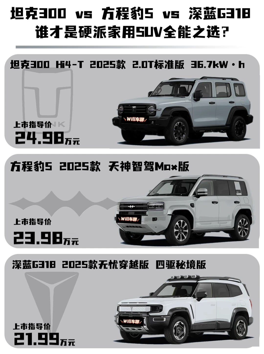 新势力硬派三剑客，谁是硬派SUV全能之选？