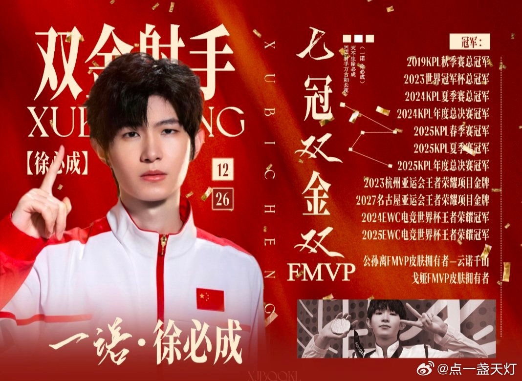 不限圈抽两个一诺静态签名，夸夸这个双金射手[期待]，可折现 不抽转多次的[祈祷]#一诺中国电竞首位亚运双金# ​