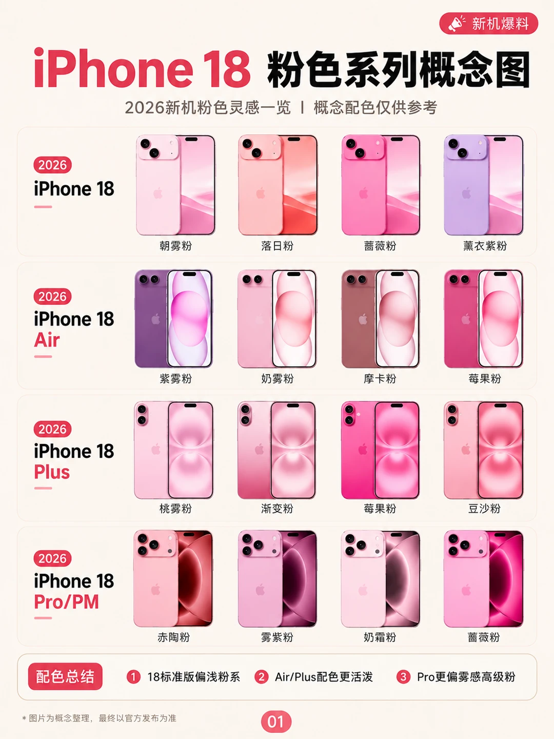 iPhone18 粉色全家桶爆料✨少女心直接炸了