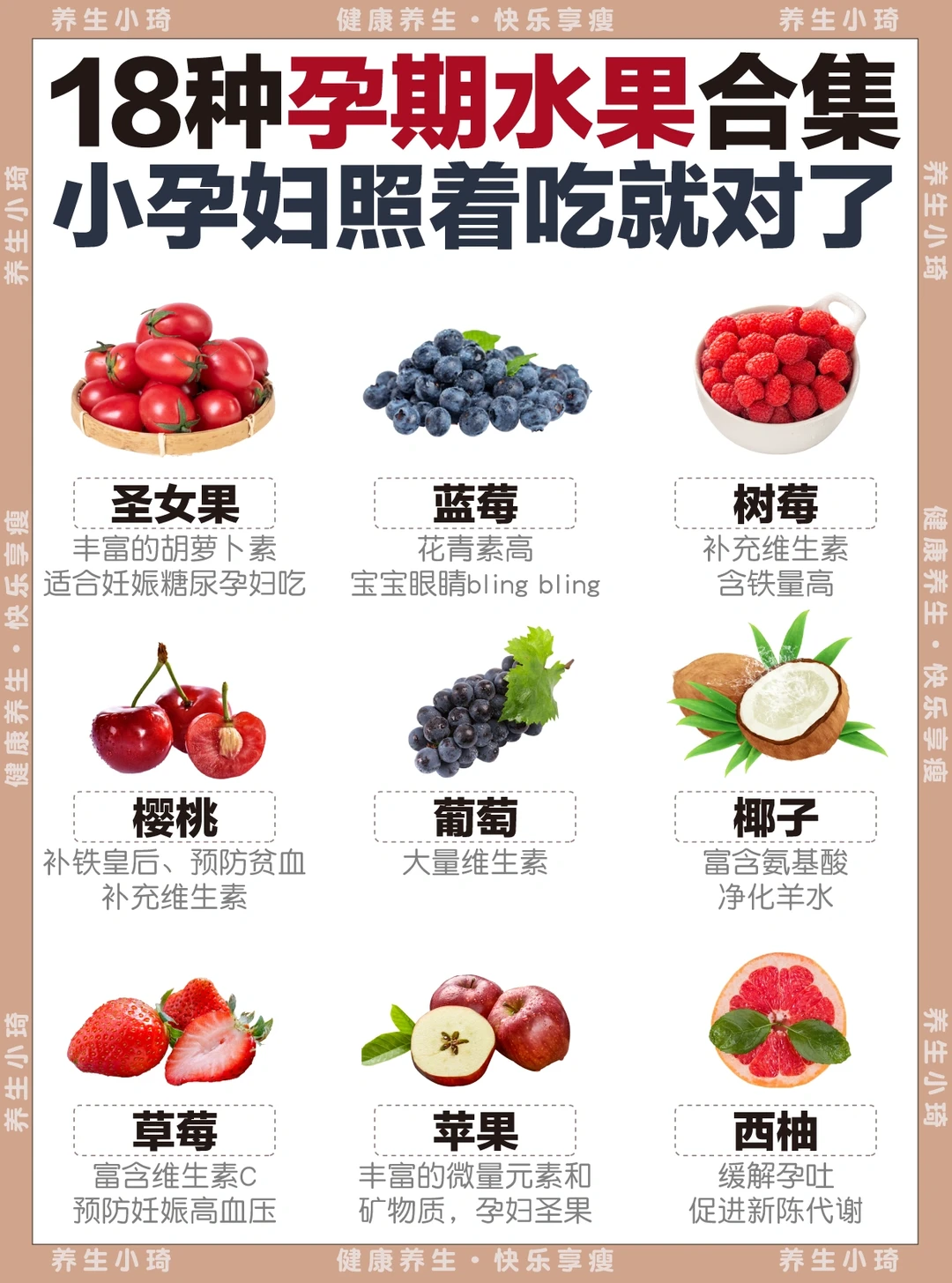 🍓18种孕妇水果合集｜快让你老公照着买！
