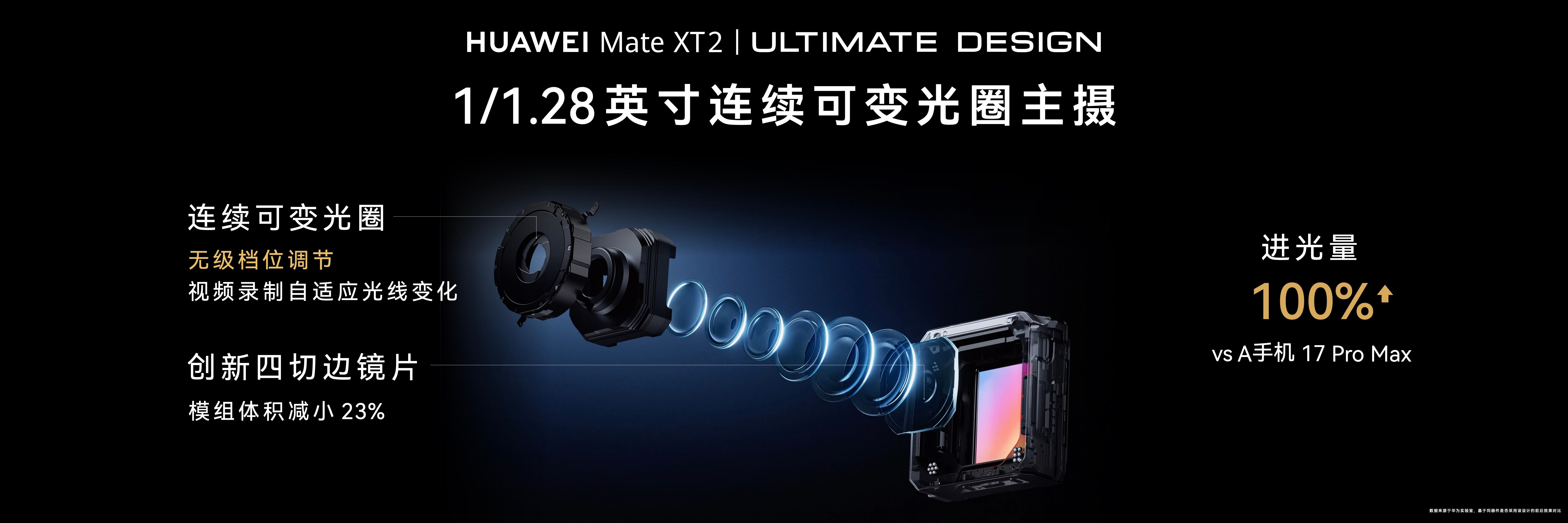 #华为展翼三折叠首发第三代红枫影像# 华为Mate XT 2非凡大师这次影像是真的卷到下一代了！首发第三代红枫原色摄像头，全焦段硬件+算法双升级， 全镜头搭载硬件紫水晶滤光组件、Lofic 18EV超高动态、无级可变光圈，再到长焦微距、超广角，把日常拍摄的场景都覆盖了。人像也不只是磨皮，芯片级肤色校准+ ​