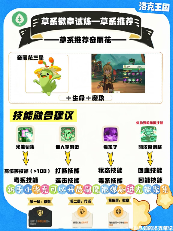 草系徽章试炼｜草系奇丽花（含详细教程）