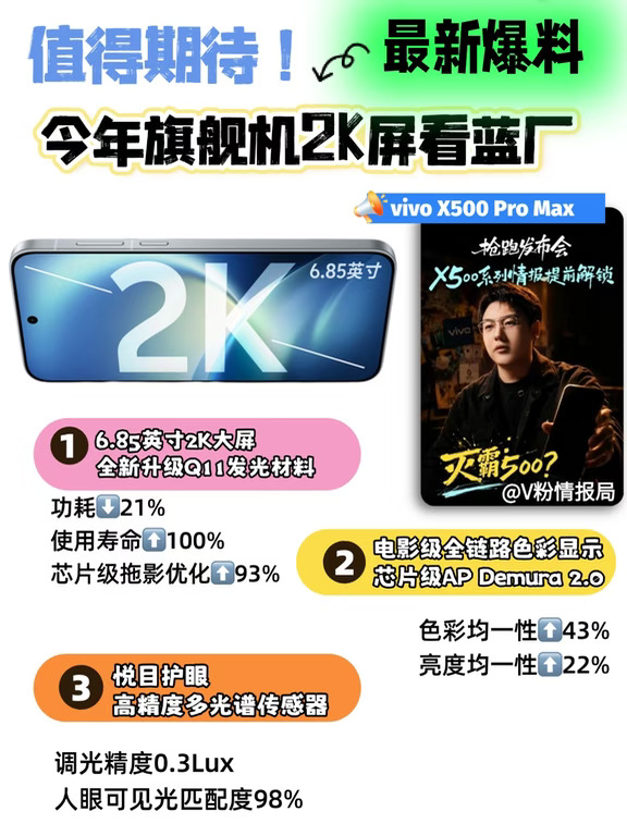 vivo X500爆料🔥年度影像旗舰杀疯了