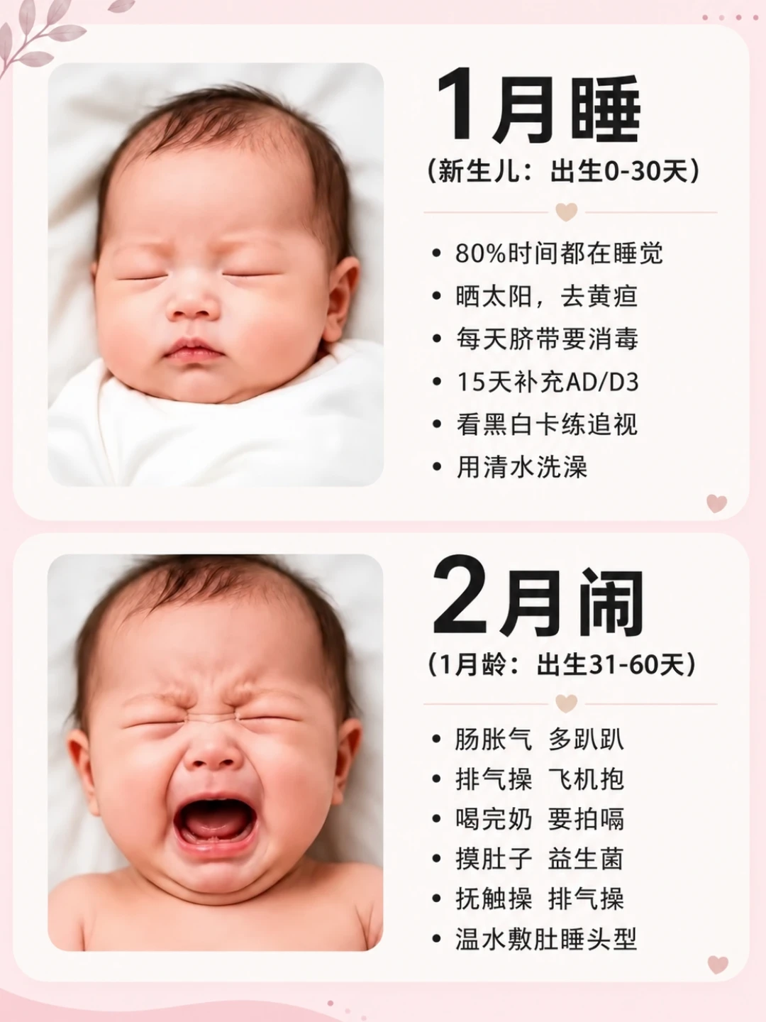 新手爸妈速存‼️👶1‑12月发育重点整理