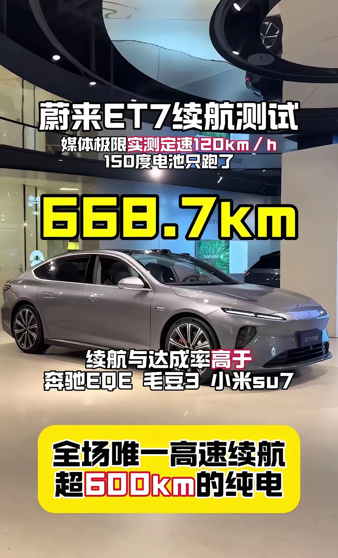 蔚来150度电池火了，但它并不是真正的全固态电池

刷到蔚来150度电池跑出一千多公里的实测视频，不少车友瞬间心动，觉得“固态电池时代终于来了”。可仔细深究就会发现，这款让人向往的长续航电池，准确来说是半固态（固液混合）电池，并不是大家期待已久的全固态电池。很多普通消费者很容易被宣传名词误导，今天把