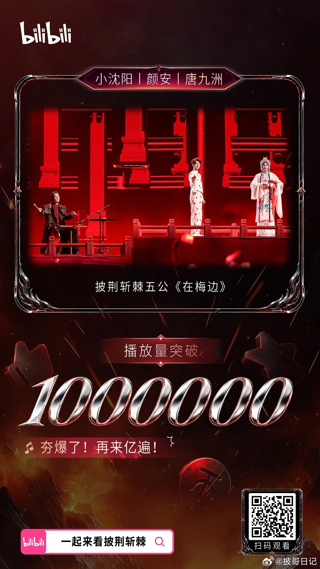 🔥重磅喜报！披荆斩棘五公百万舞台诞生！
恭喜小沈阳、唐九洲、颜安《在梅边》B站播放量破百万🎵
创下披哥系列新纪录——仅用时69h36min，成为全系列最快破百万的舞台！
戏韵婉转碰撞利落说唱，古韵新声惊艳出圈，耐得住反复回味的神级舞台，百万荣光，实至名归！#披哥五公舞台在梅边b站播放量破百 ​