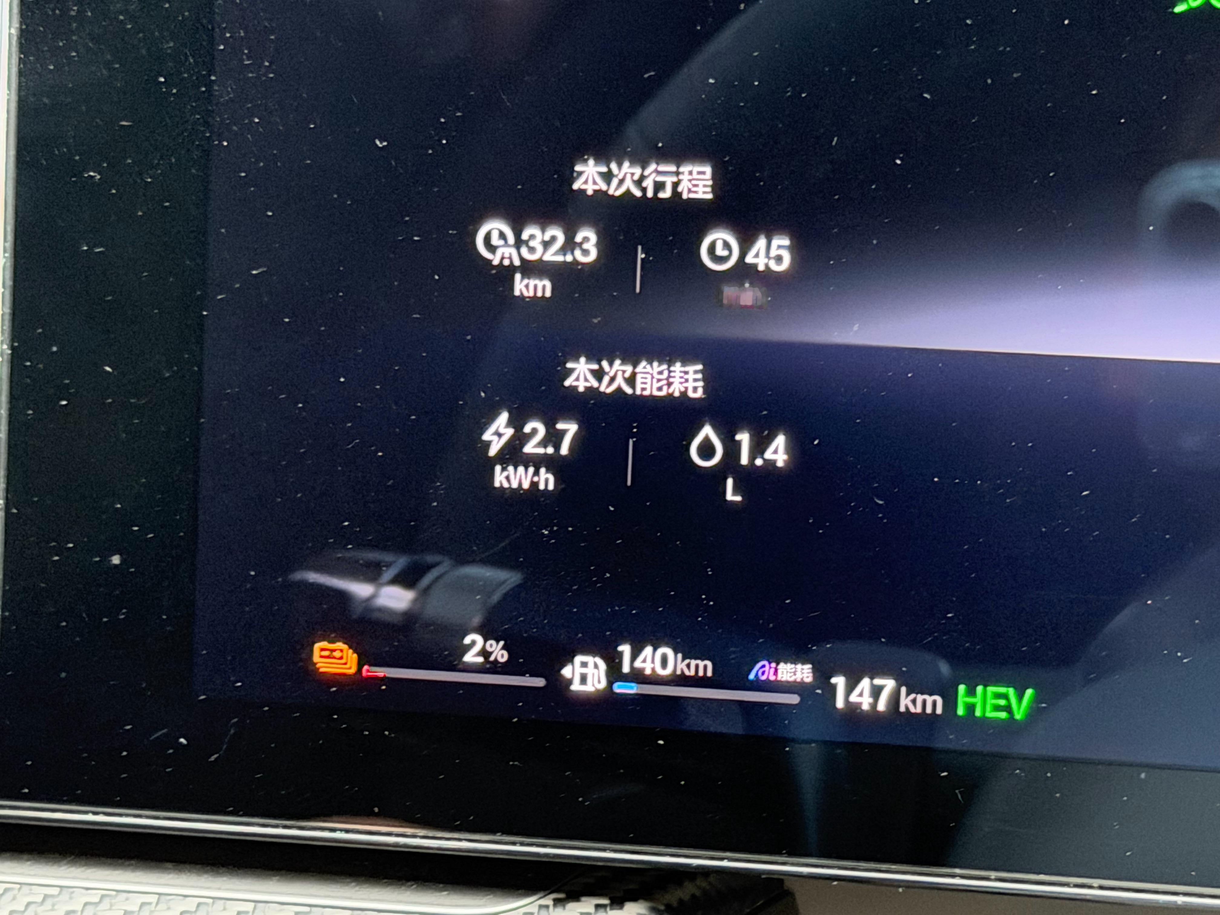 比亚迪二代刀片电池，很多人说插混DM不如纯电EV？一万公里深度实测，速看！

总里程即将破万，把这套搭载二代刀片电池的2.0T DM插混系统总算研究明白了。

实测数据全部来自日常真实路况：

亏电HEV综合油耗稳定5‑6L/100km，
日常纯电行驶电耗18‑20度/百公里。

要知道这台车拥有900匹马力、1000牛· ​