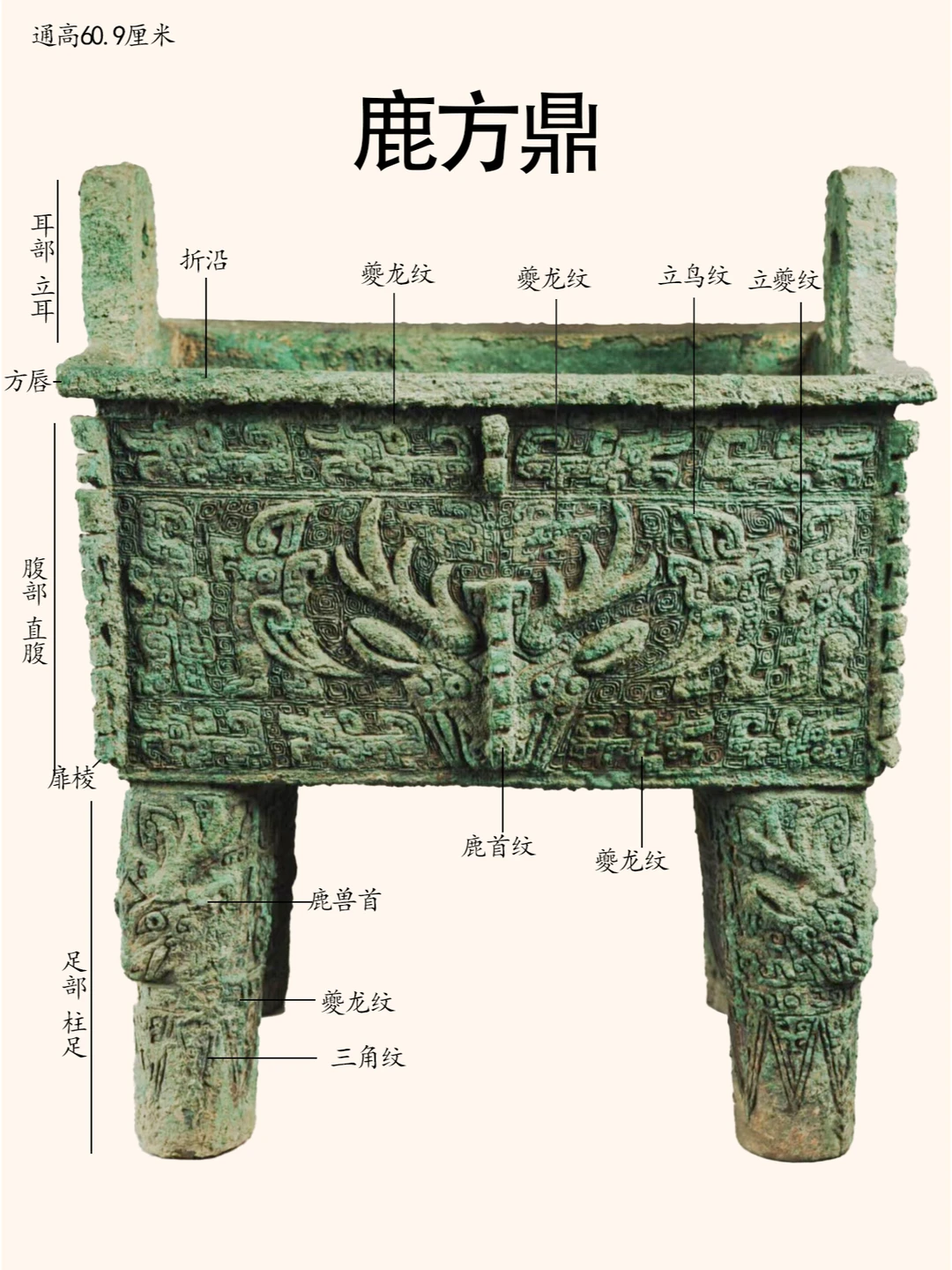 商周青铜器精品赏析：商代晚期鹿方鼎