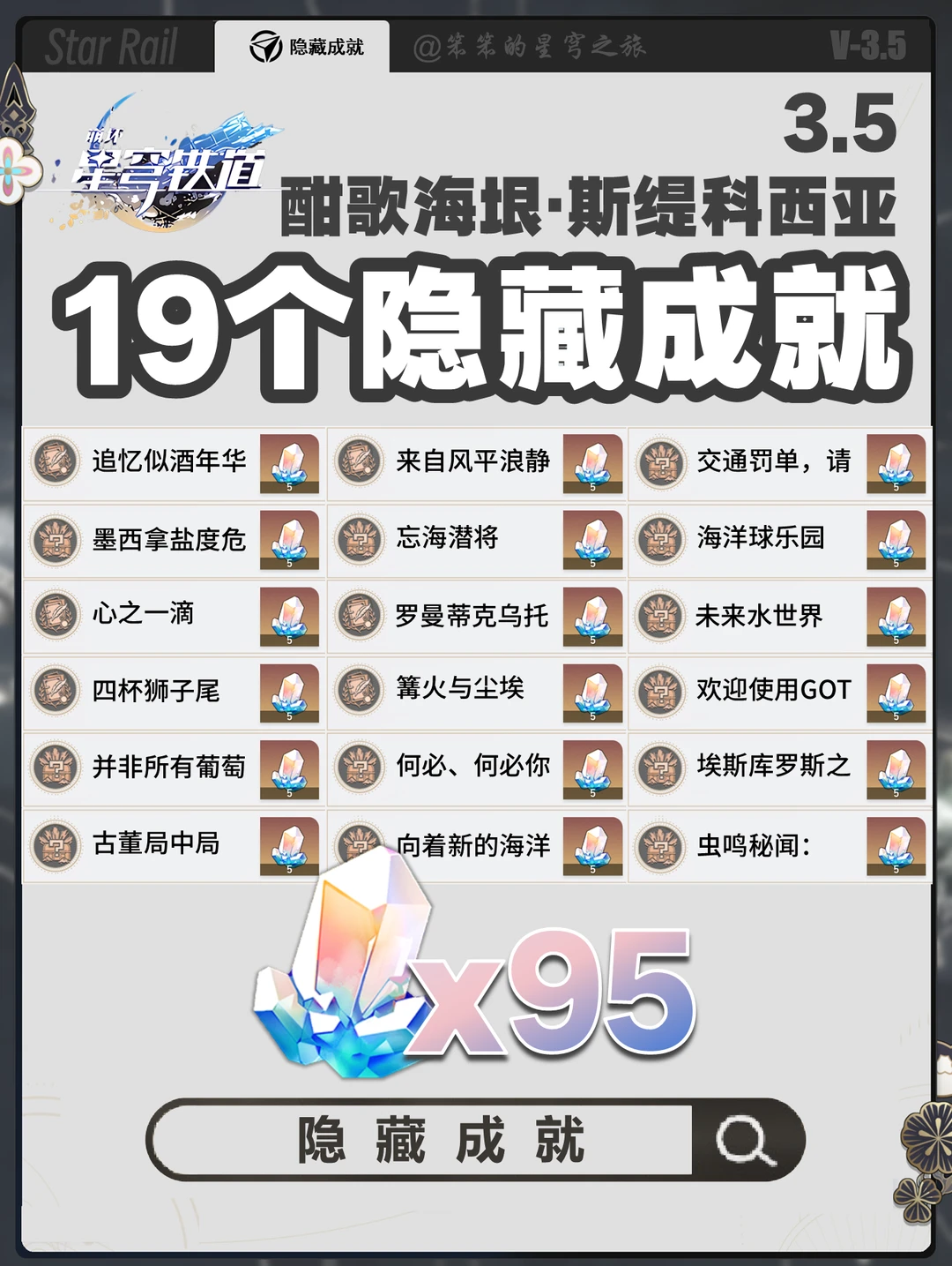 3.519个地图隐藏成就，你都拿下了吗？