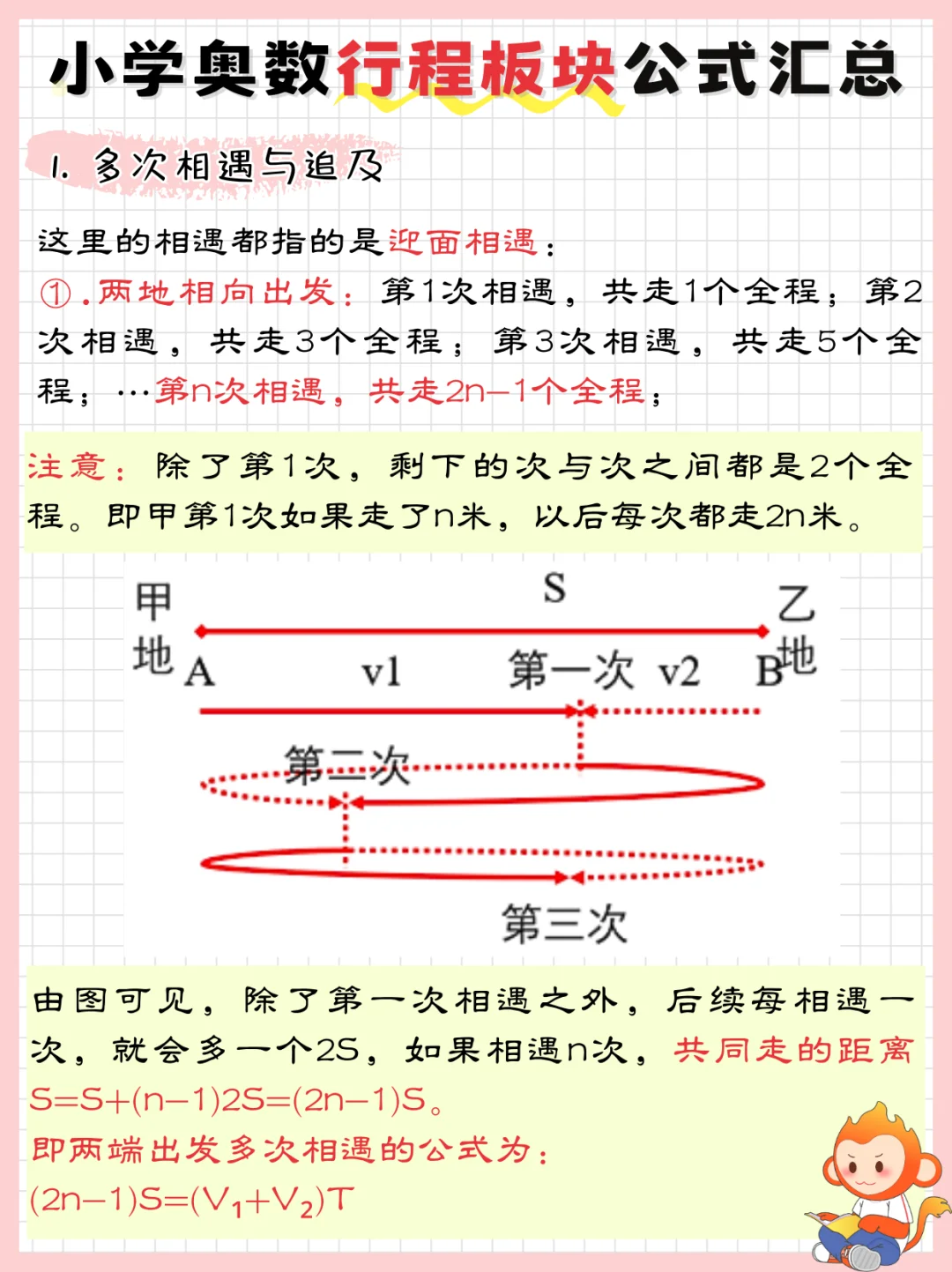 🔥重庆妈妈速存！行程板块闭眼拿分✅
