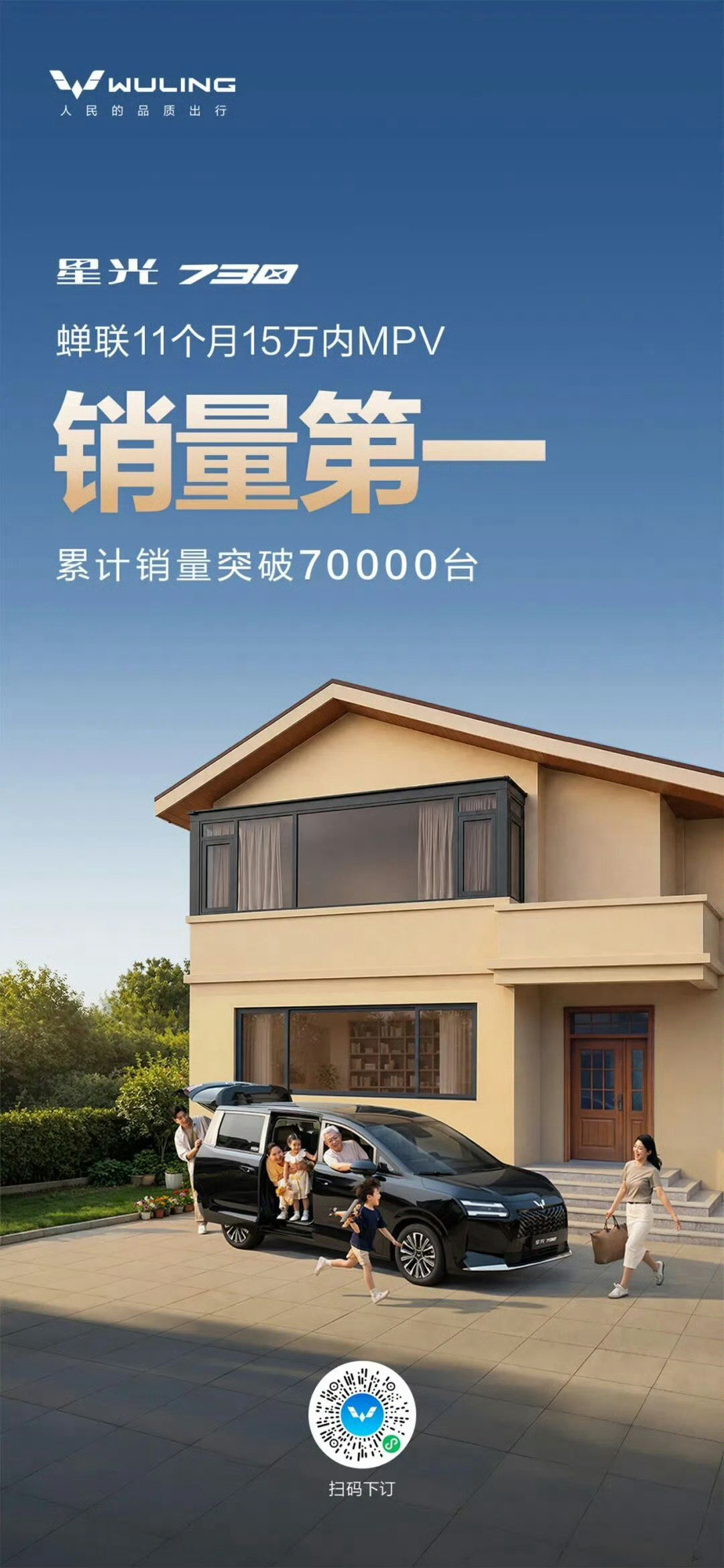 #品牌速递#
五菱星光730
蝉联11个15万内MPV销量第一
累计销量突破70,000台
#星光730##星光730有侧滑门的真7座# ​
