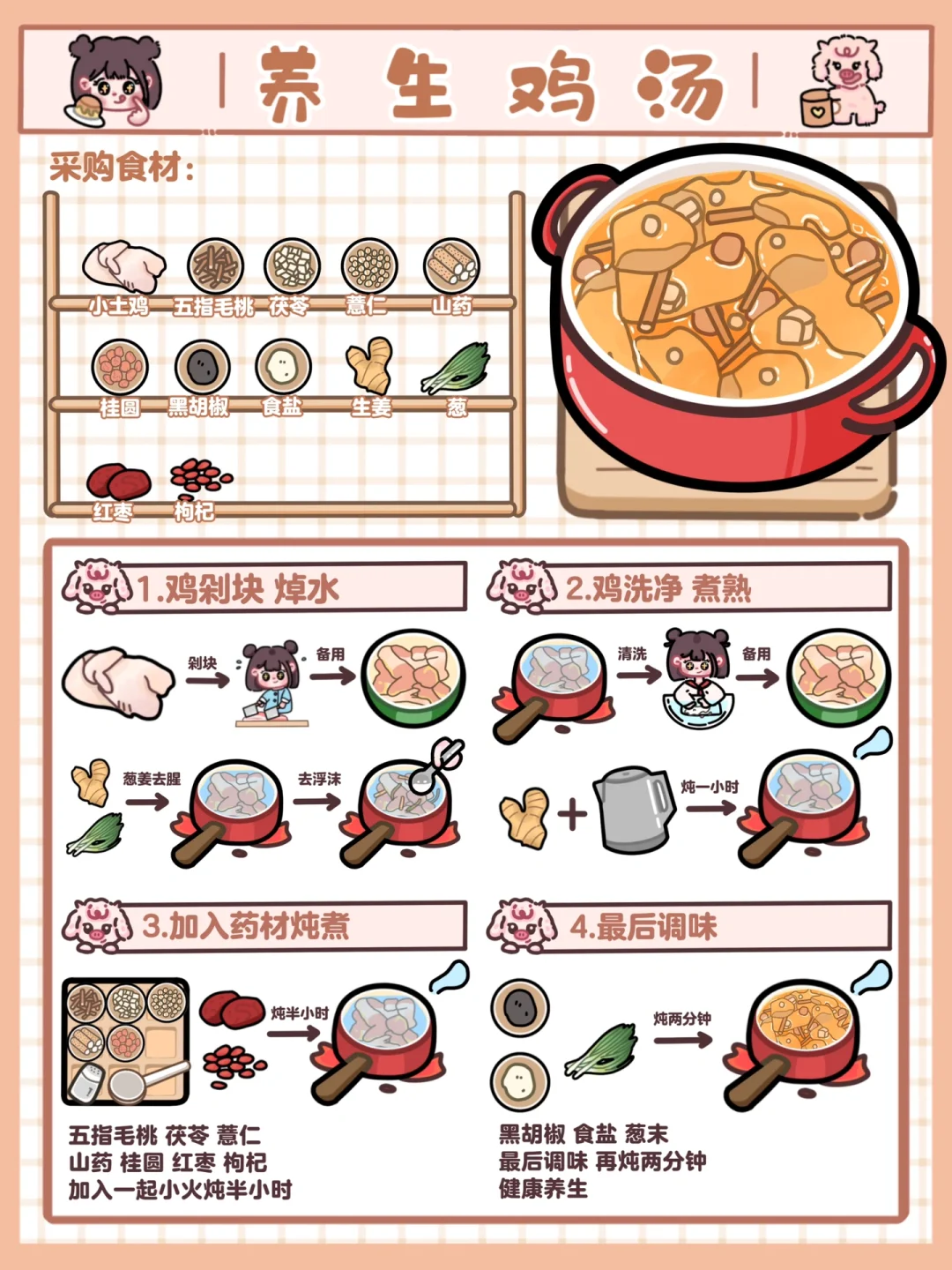 手绘食谱🍲｜滋补养生😋元气up‼️职场人必备