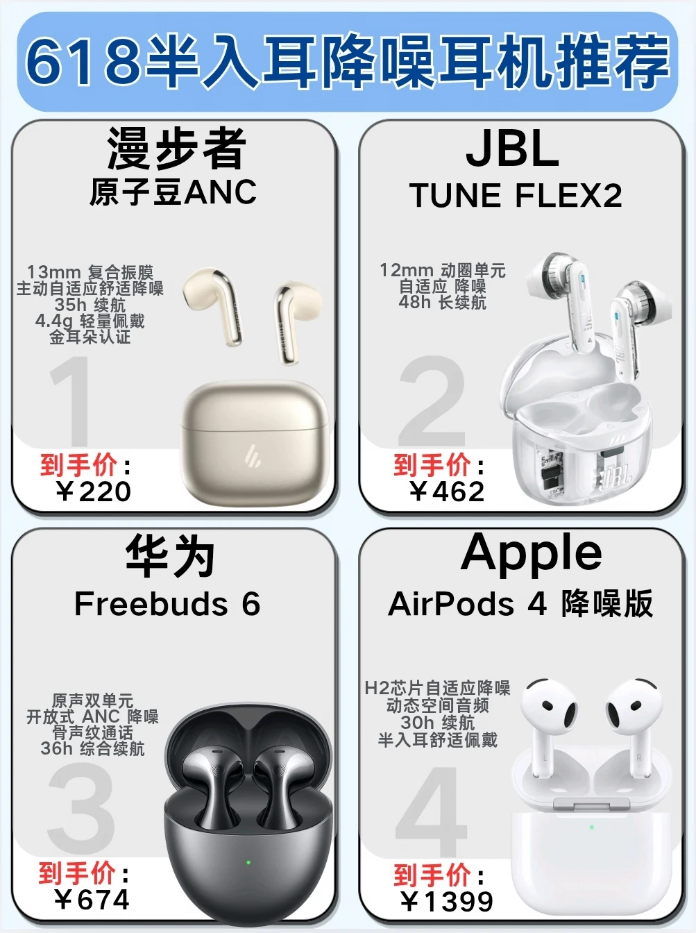 618低至200预算，半入耳降噪耳机闭眼选！