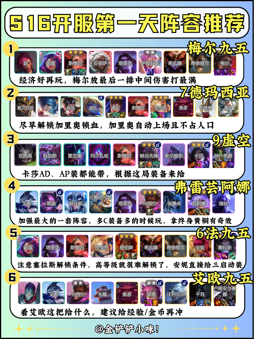 ♨️开服第一天 六套T0阵容带你上大分！