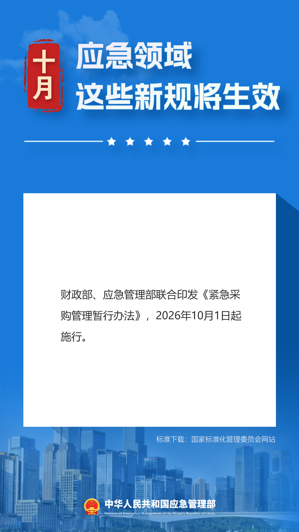 #每月应急新规#【一图读懂 10月起应急领域这些新规将生效】10月1日起，应急管理部主管及联合印发的多项新规正式施行，覆盖生产过程安全、浸漆涂装作业安全、突发事件紧急采购等关键领域，进一步筑牢安全生产底线、规范应急响应流程。

一、强制性国家标准（2026年10月1日起施行）
GB 12801-2025《生产 ​