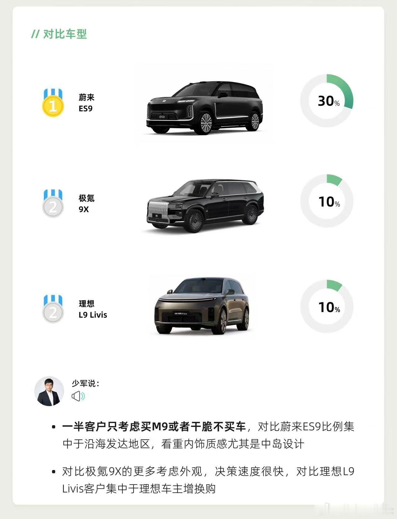 全新一代问界M9就是家用豪华优选！从底盘安全、智能座舱到大空间布局全...