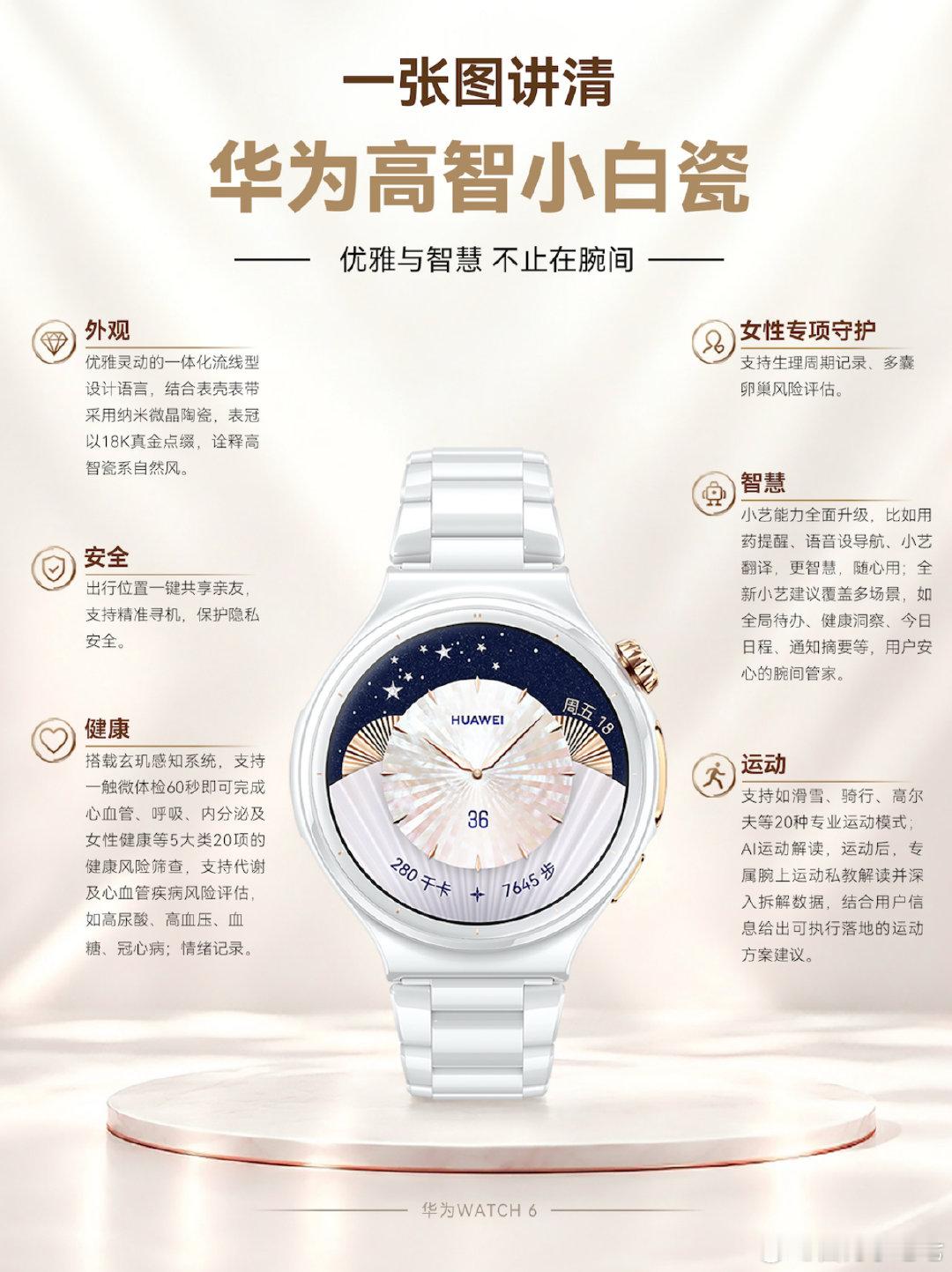 #吴磊同款华为WATCH 6系列开售#系统操作顺滑流畅，各类提醒很及时，好看的同时功能足够贴心。 ​