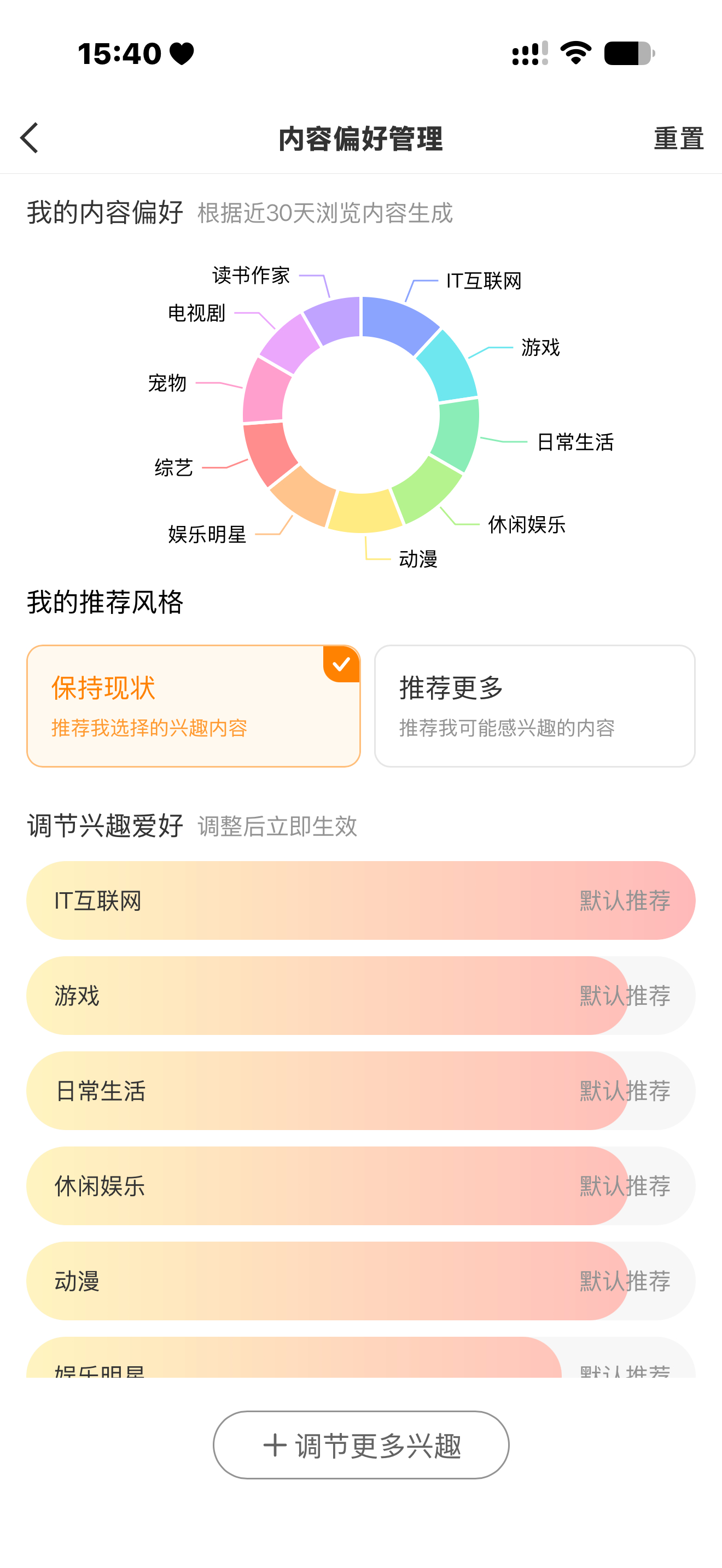 这样还要被判定追星号吗[奥特曼] ​​​