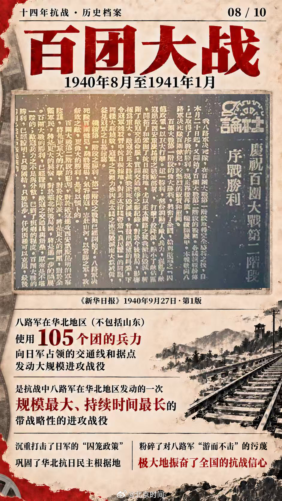 #10张图串联起抗战时间轴#【铭记九一八｜14年，10张缩微胶片：#一条时间轴上的抗战史#！】九一八事变爆发95周年之际，北京时间以10张珍贵缩微胶片串联起一条抗战时间轴。从九一八事变到东京审判，北京时间记者循着这条时间轴，调取珍贵缩微文献，带领观众重温14年艰苦卓绝的烽火岁月。方寸之间，历史从 ​
