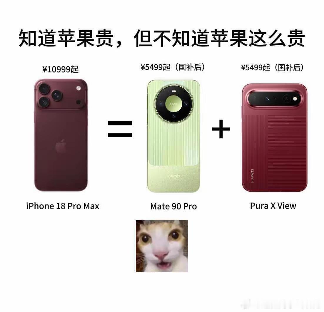 现在我对iPhone 18 Pro的价格有实感了！说华为贵的真可以看看这个图！[吃瓜][老师好]#华为[超话]# ​