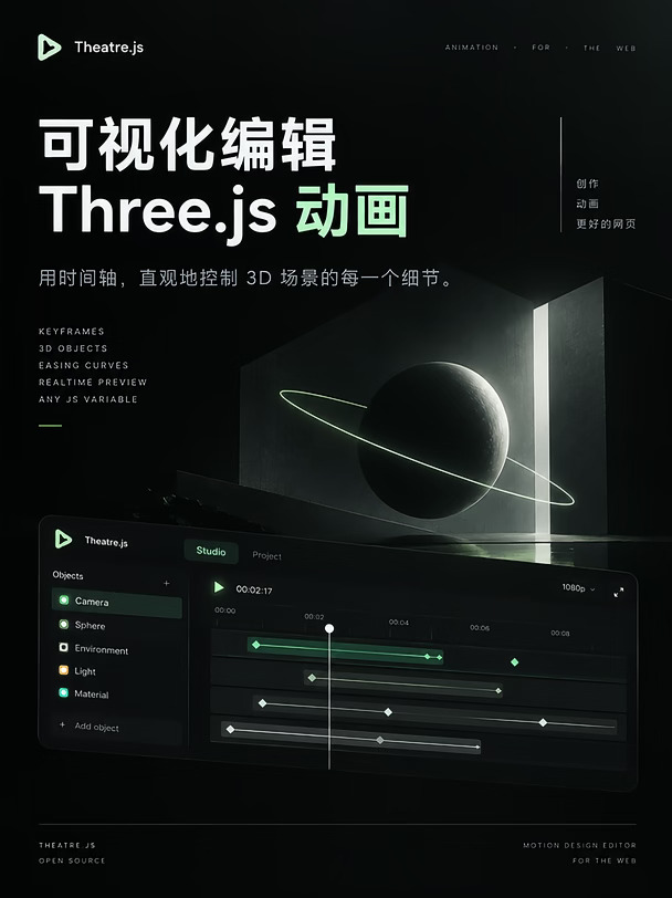 Three.js 3d场景叙事辅助工具theater.js