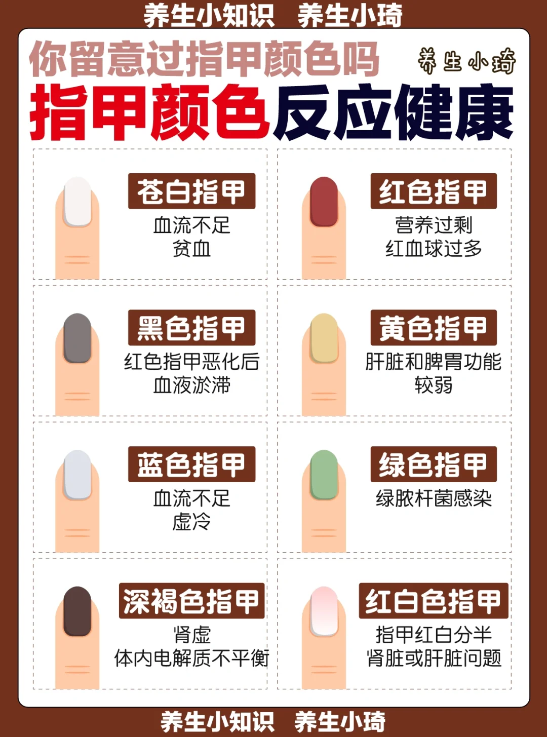 你留意过指甲吗｜8种指甲颜色反应身体状况