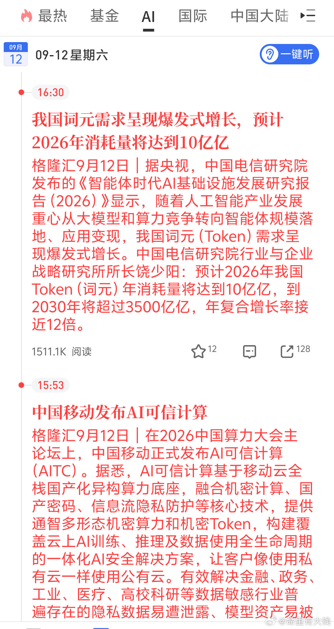 #中国日均词元调用量突破500万亿#
我发现周末出现了一系列关于AI和算力的热搜和新闻，全部都是利好消息，从硬件到软件到应用。可是我就是高兴不起来，因为大A的传统我们都知道，周末利好，周一兑现，高开低走。 ​