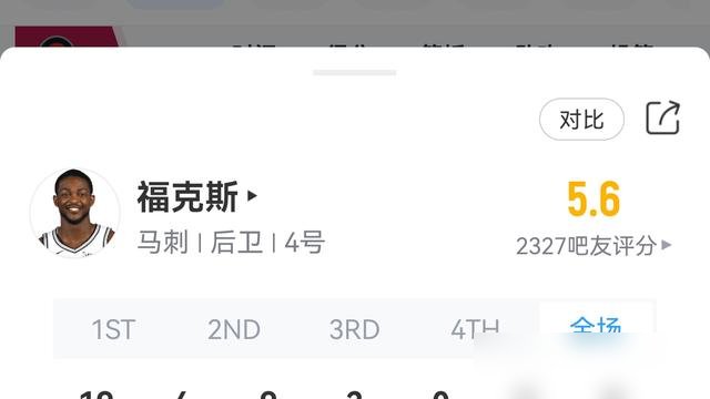 福克斯19分9助攻，马刺还是输了，两连败。数据看着不差，正负值-14，5个失误，球在他手里转不动。
文班亚马25分13板，哈珀20分，卡斯尔上一场也爆了，但首发摆“一大四小”，后场一堆要球权的，内线就文班一个人抢。火箭就抓你这一点，冲抢、提速，马刺跟不住。
现在的问题是，福克斯和哈珀，到底谁下去