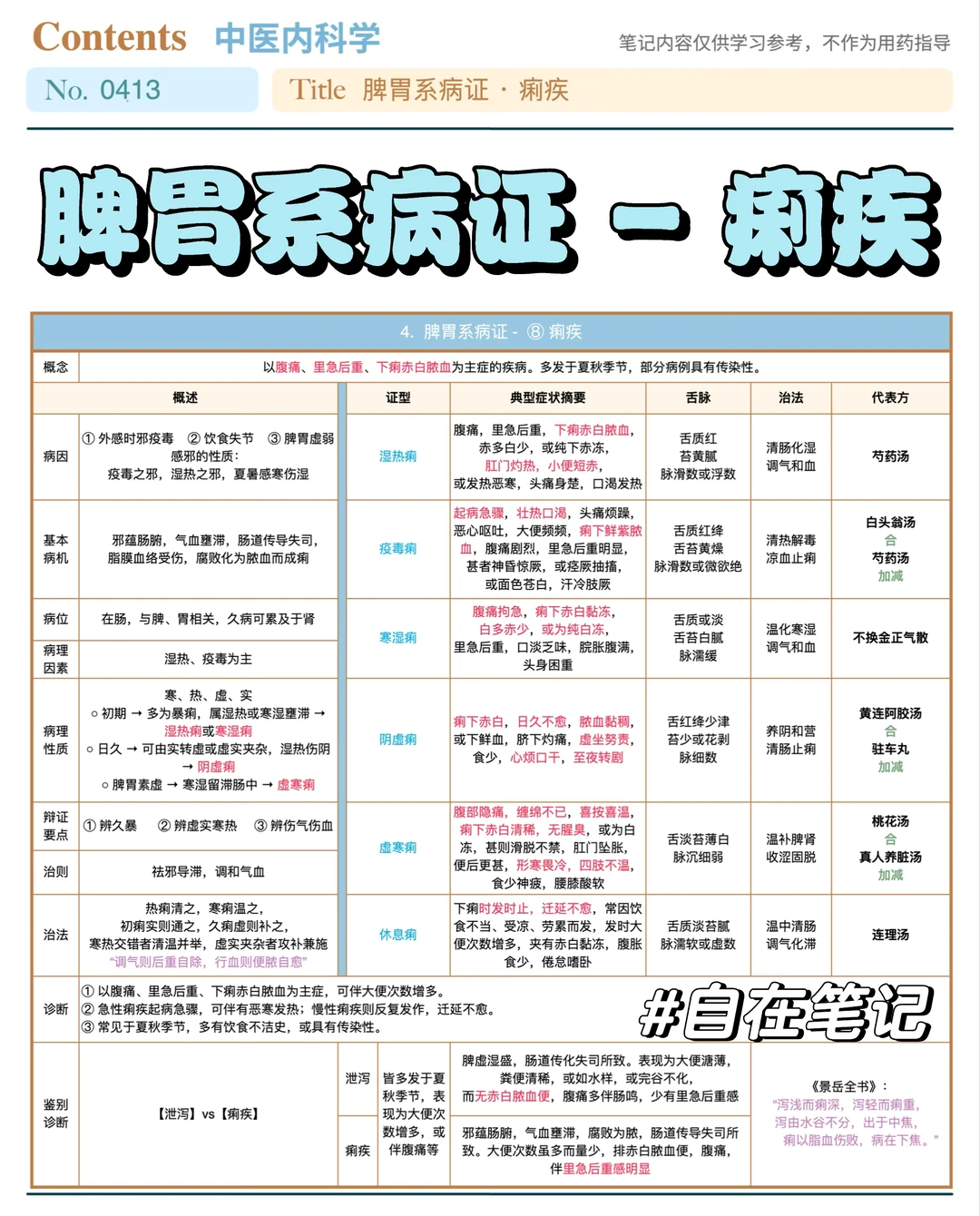 学习笔记413篇｜中内｜脾胃系·痢疾