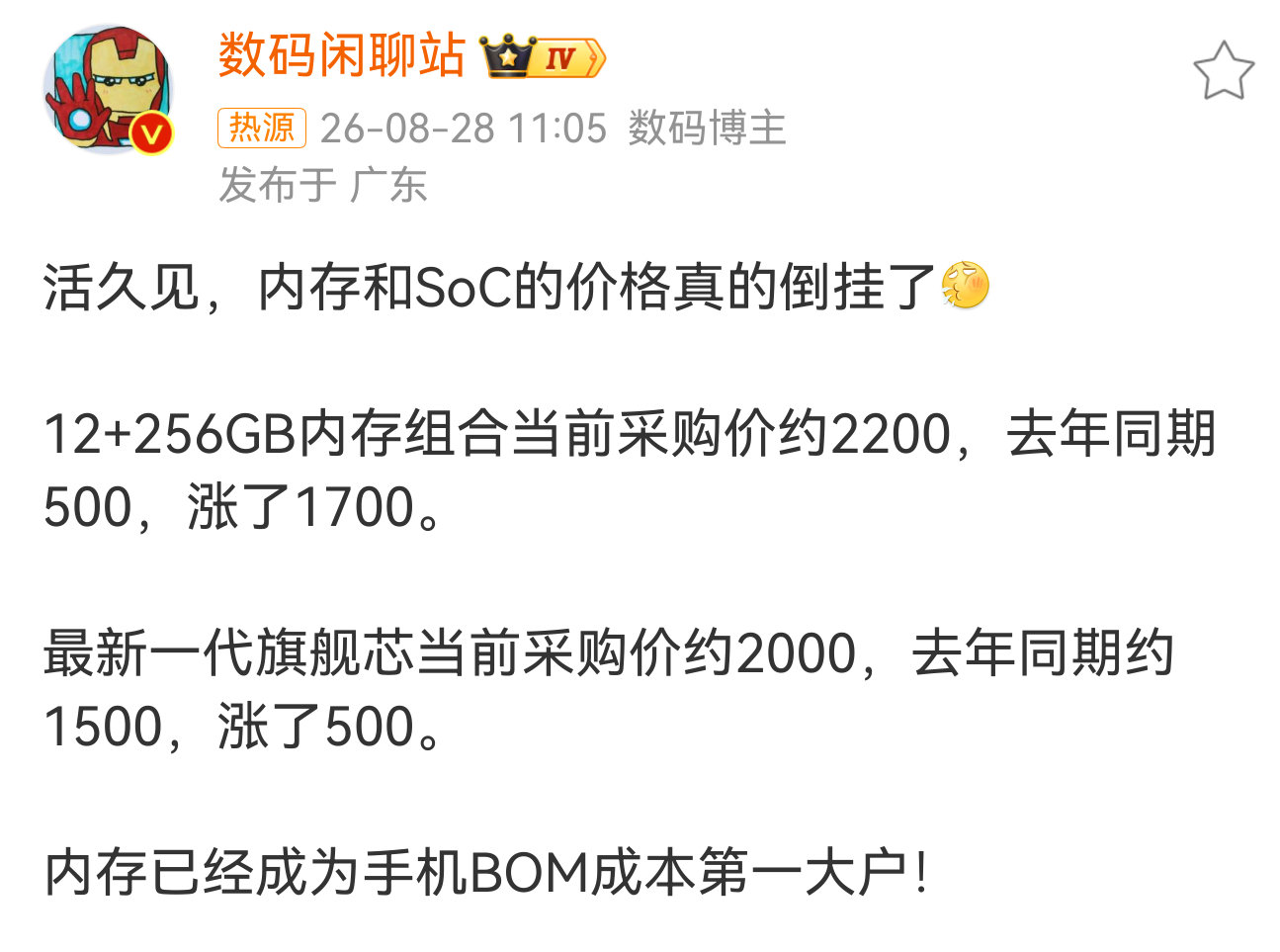 #内存和SoC的价格真的倒挂了# 
12+256GB内存组合当前采购价约2200元，较去年同期500元暴涨1700元。
最新一代旗舰SoC采购价约2000元，较去年同期1500元仅涨500元。
存储芯片在手机BOM成本中占比飙升至30%-40%，正式超越处理器成为最贵零部件 ​