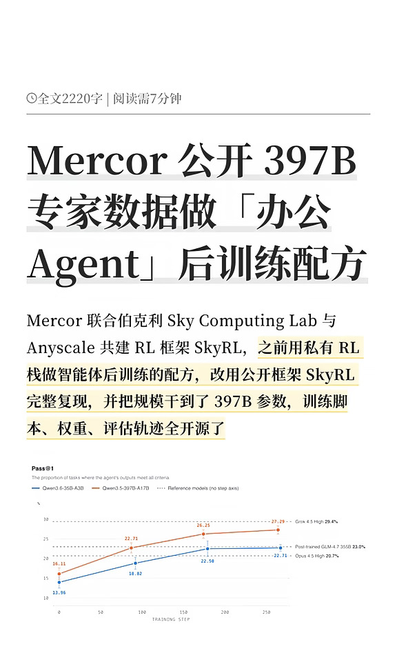 Mercor 公开 397B 专家数据做「办公Agent」