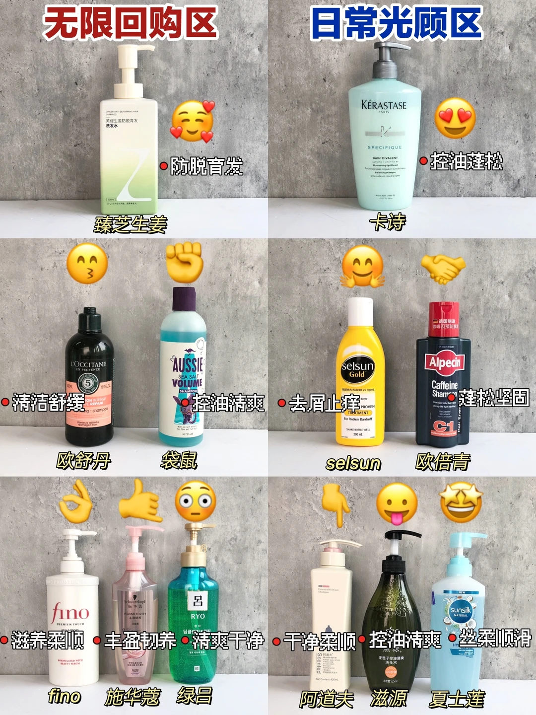 没白刷！知道咋选防脱洗发水了