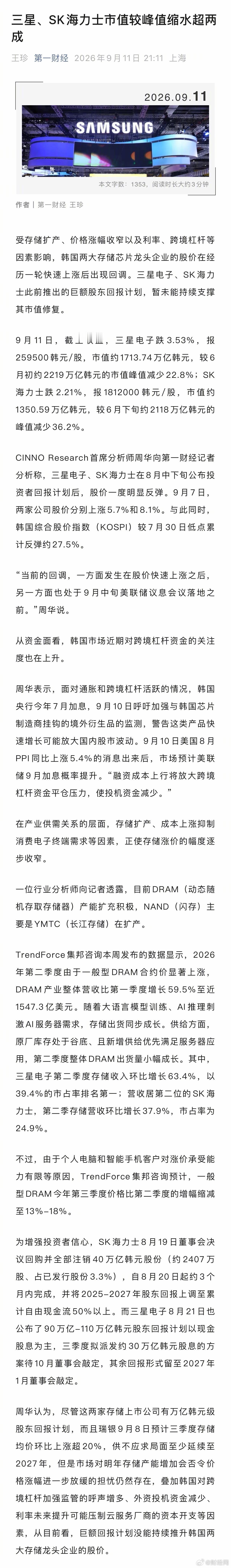 【#三星SK海力士市值较峰值减少超两成#】受存储扩产、价格涨幅收窄以及利率、跨境杠杆等因素影响，韩国两大存储芯片龙头企业的股价在经历一轮快速上涨后出现回调。三星电子、SK海力士此前推出的巨额股东回报计划，暂未能持续支撑其市值修复。

9月11日，截至收盘，三星电子跌3.53%，报259500韩元/股， ​