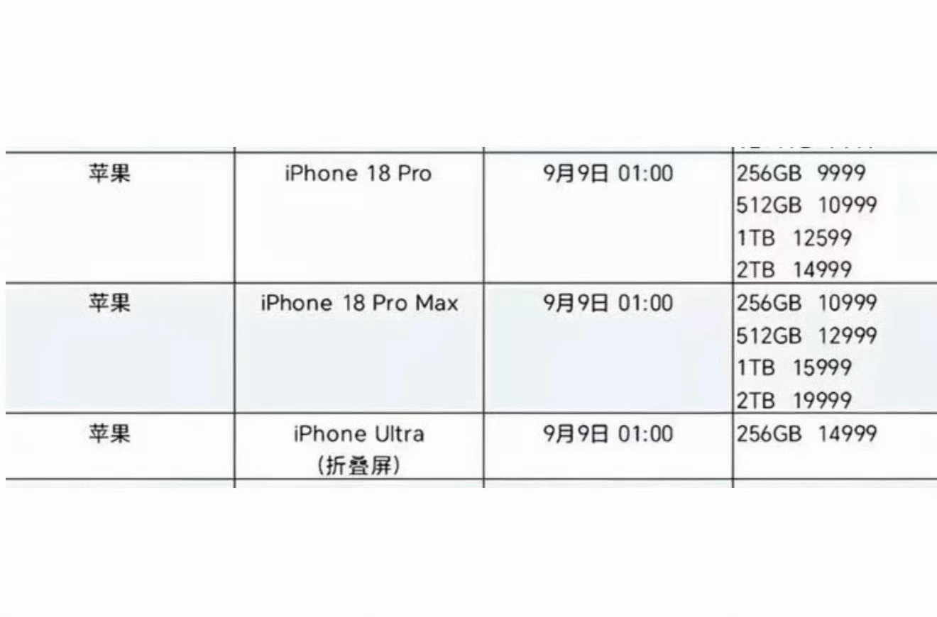 #苹果折叠手机价格#万元起！！ 在贵也买还是会考虑国产？？ ​