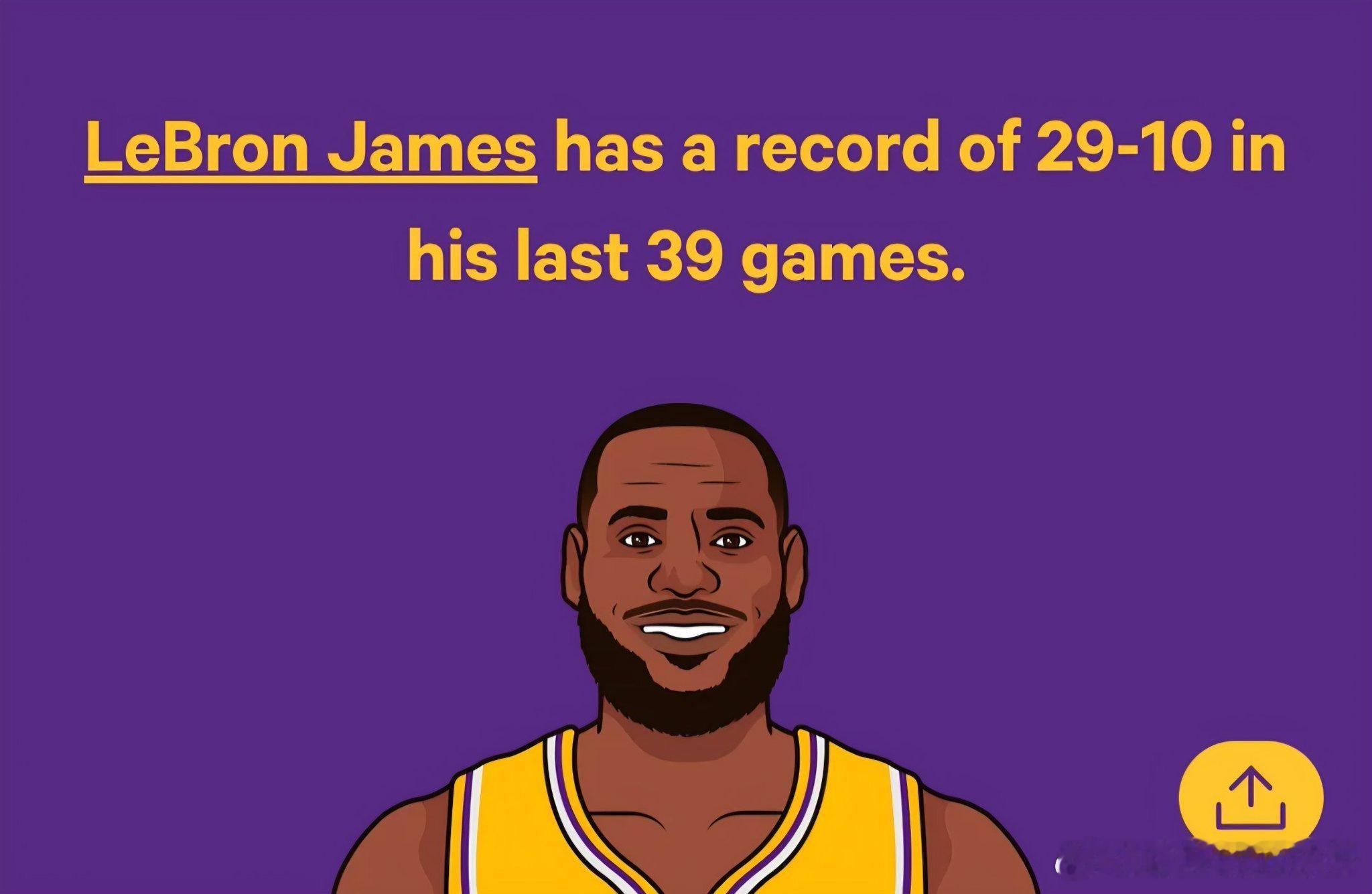 40岁的老同志，这效率也还是厉害啊，23分，6篮板，6助攻，今天正负值...