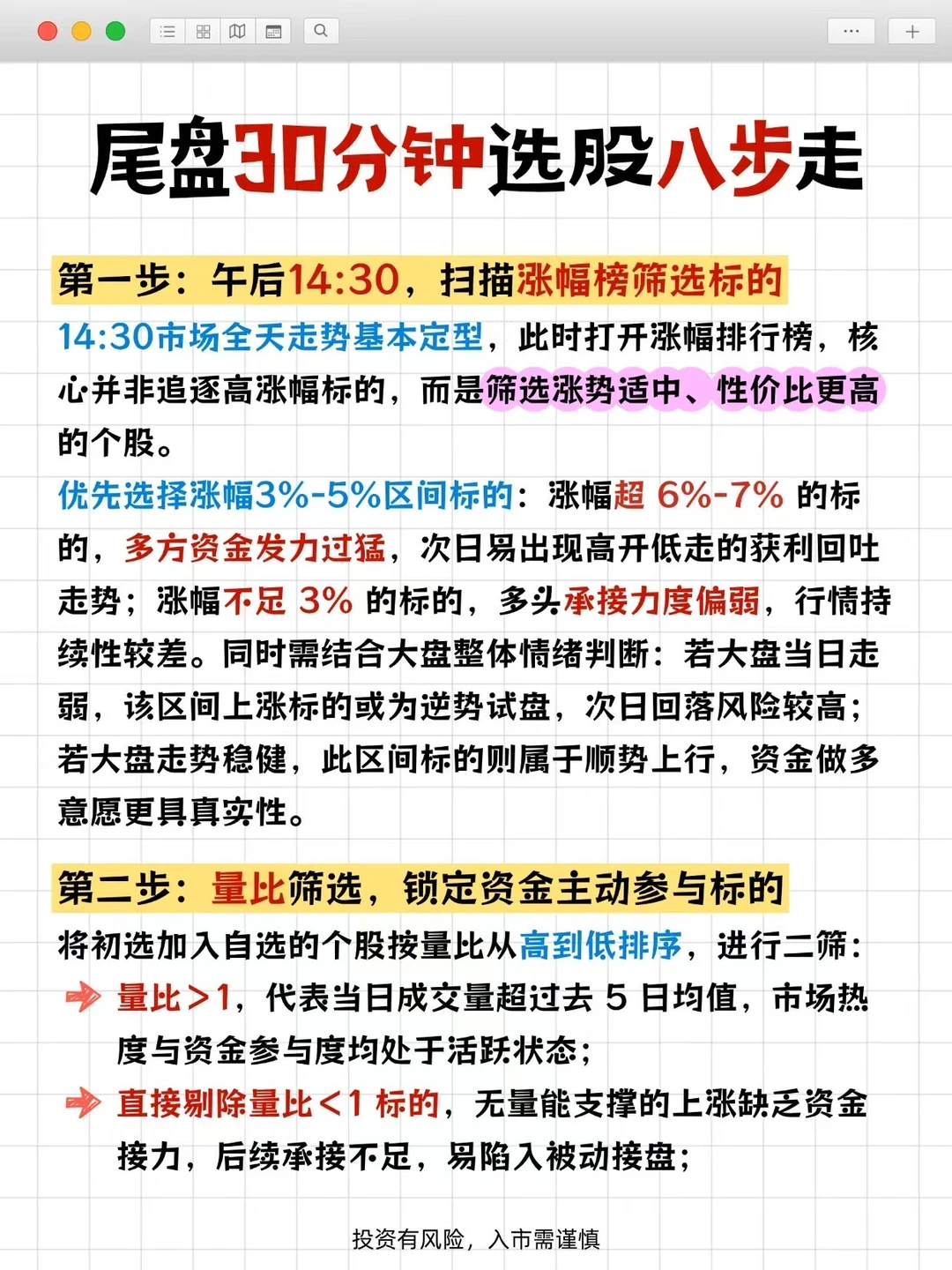 尾盘30分钟选股八步走