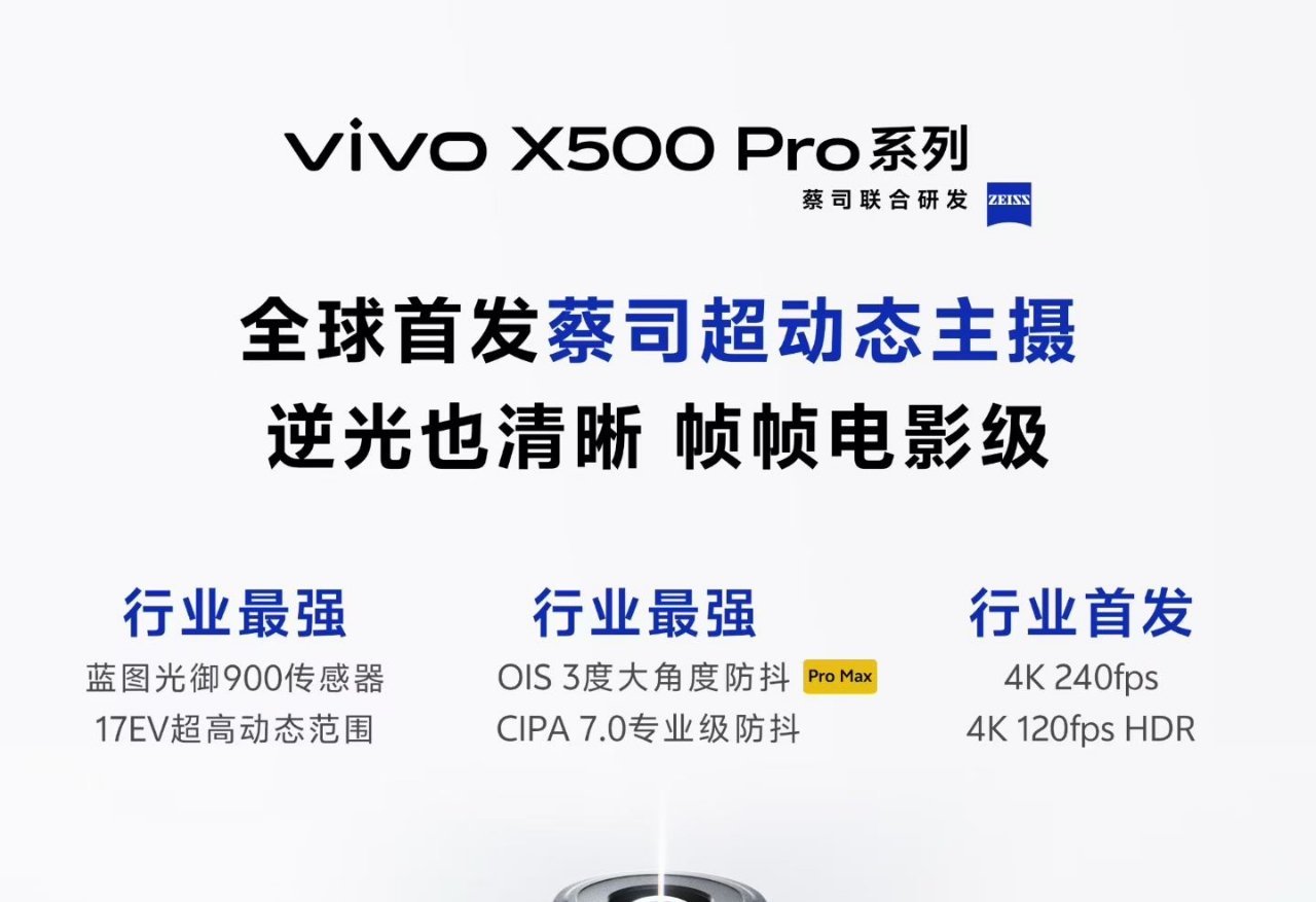 蓝厂影像这六年，最后还是绕回了光学本身
 
翻一下蓝厂影像路线其实挺有意思的。X50那代搞微云台，本质是解决"拍不拍得稳"——手机太薄，光学防抖行程不够，干脆把整个防抖机构做大。X60找蔡司合作，T*镀膜上来之后眩光和鬼影确实压下去了，这个是看得见的变化。X70自研V1芯片，算是蓝厂第一次有了自己 ​