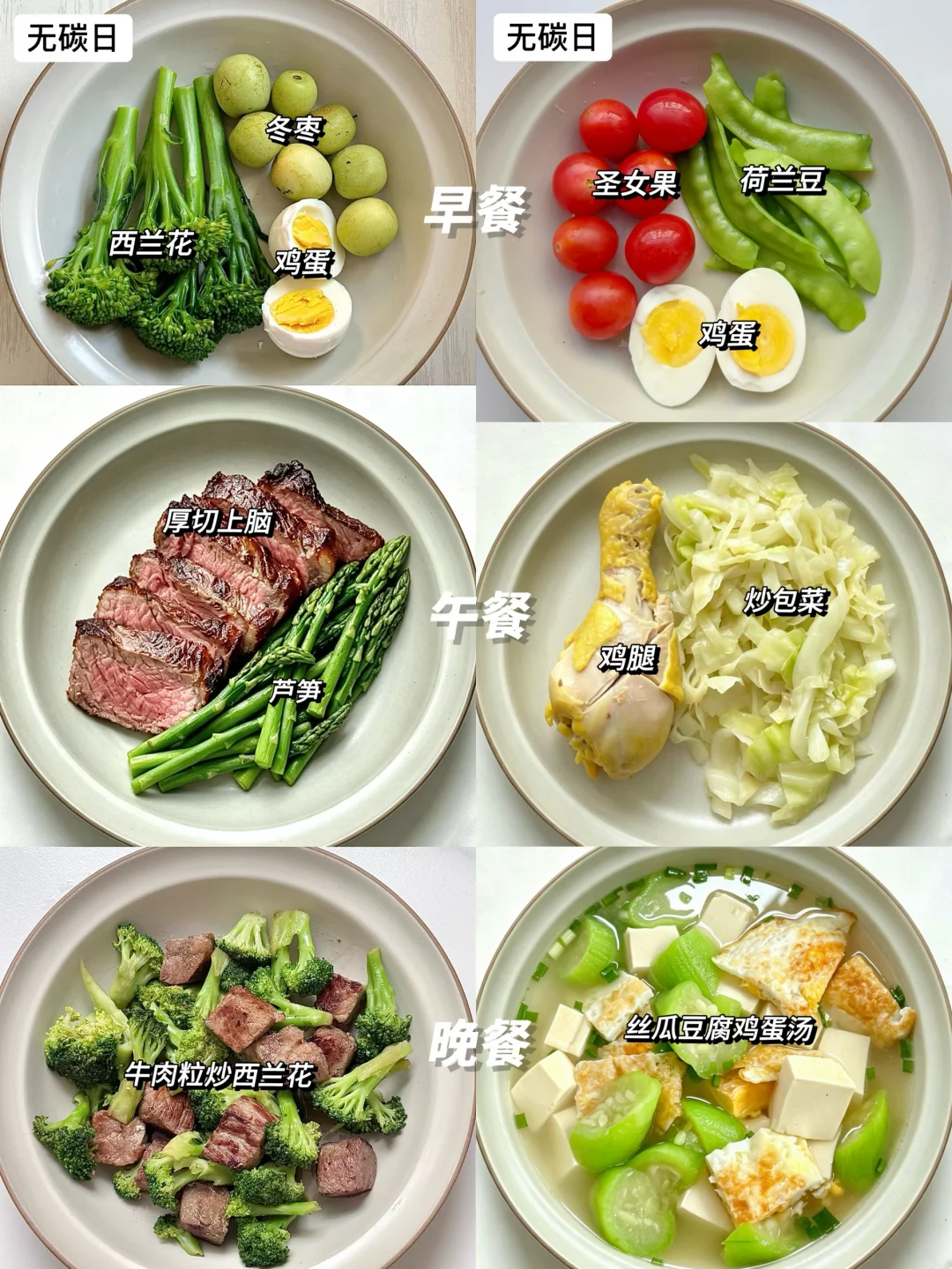🔥碳循环减脂｜60天完整食谱｜打破平台期