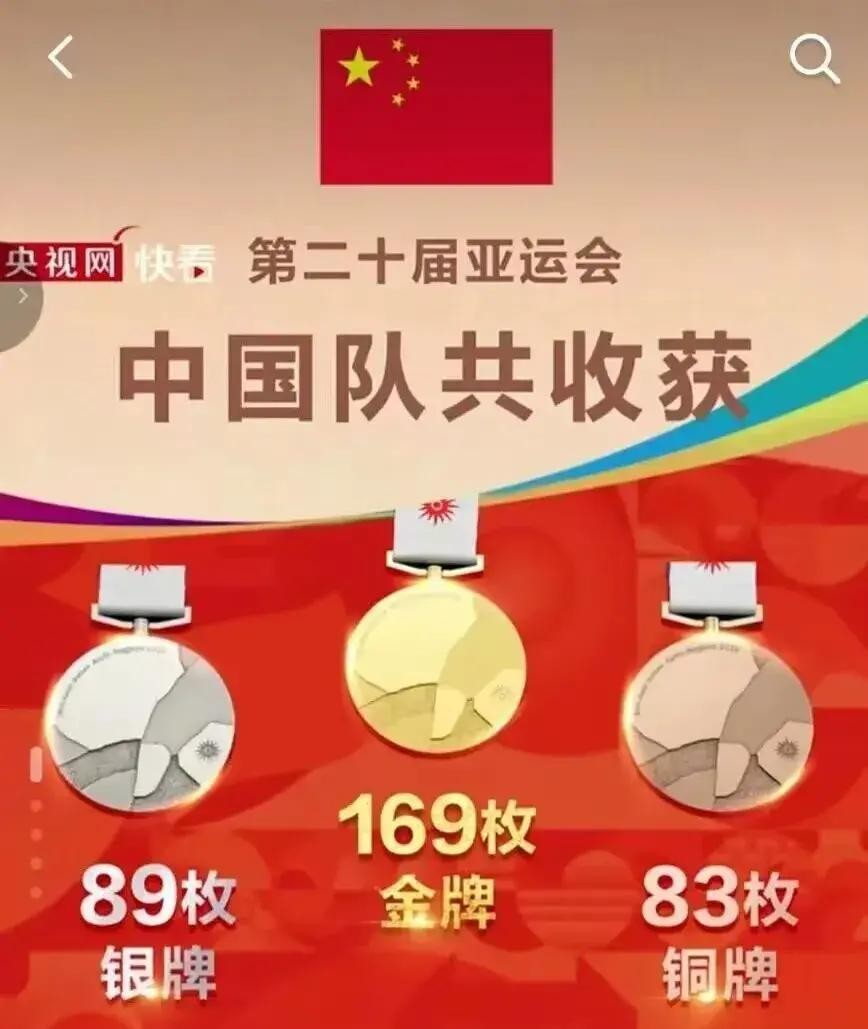 中国队169金创境外参赛纪录，13岁于子迪当选亚运史上最年轻MVP，游泳30金包揽接力全部金牌，东道主日本差了72块奖牌，今天闭幕
13岁。
一个初中女生的年纪，站在亚运会最高领奖台上，拿下女子MVP。于子迪在本届亚运会斩获3枚金牌，女子200米个人混合泳游出2分06秒10，刷新亚洲纪录，距离加拿大