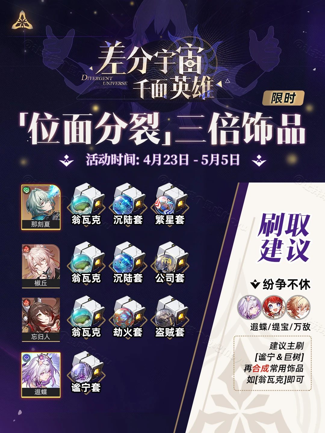 星铁V3.2丨『三三三倍位面分裂』刷取攻略