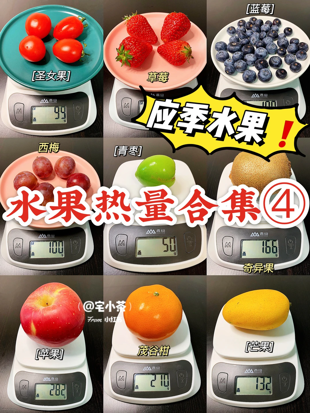 水果热量合集！第4️⃣弹｜草莓、蓝莓、圣女果……