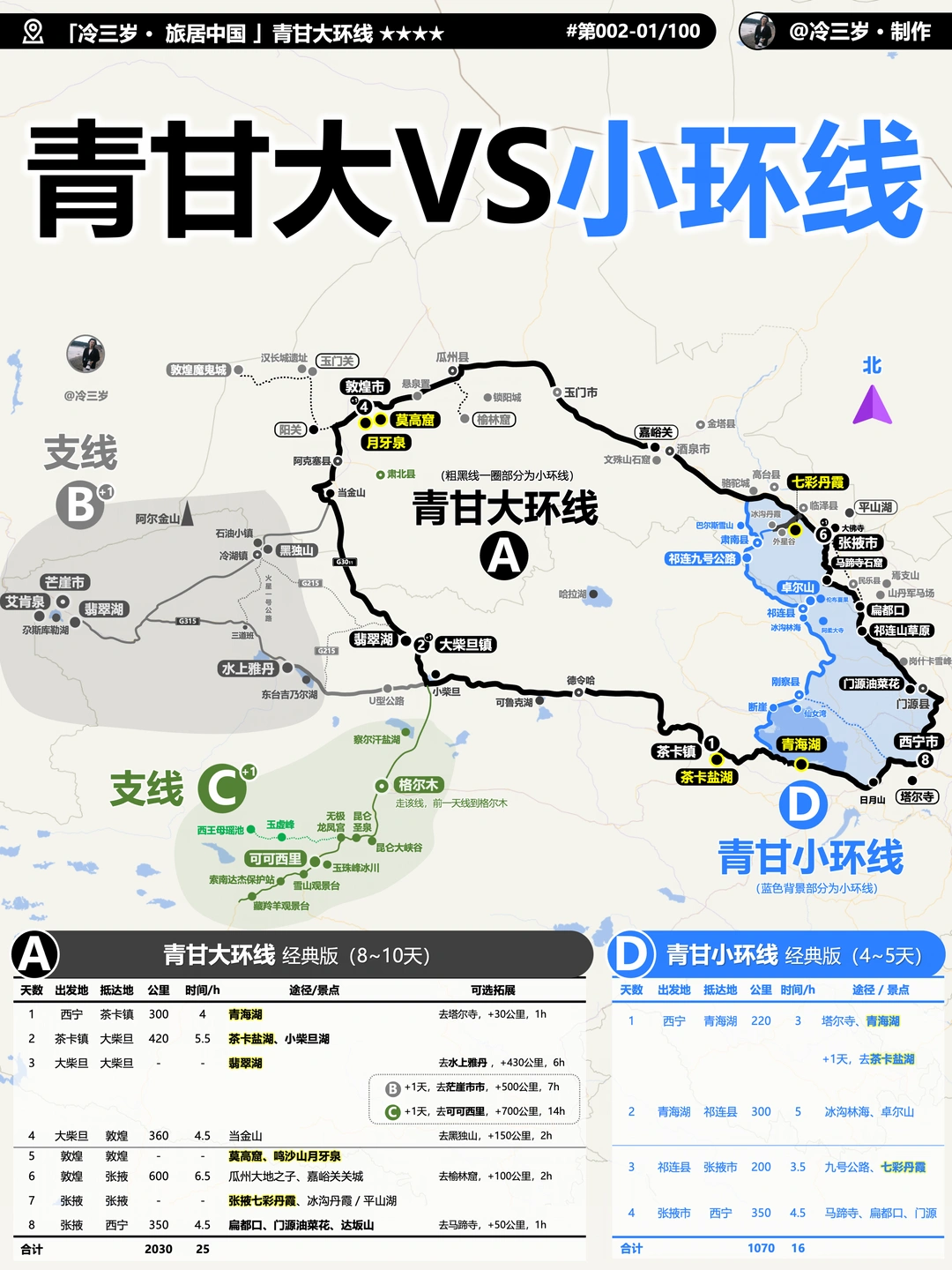 明天去青甘环线了，友友们看下我行程怎样？