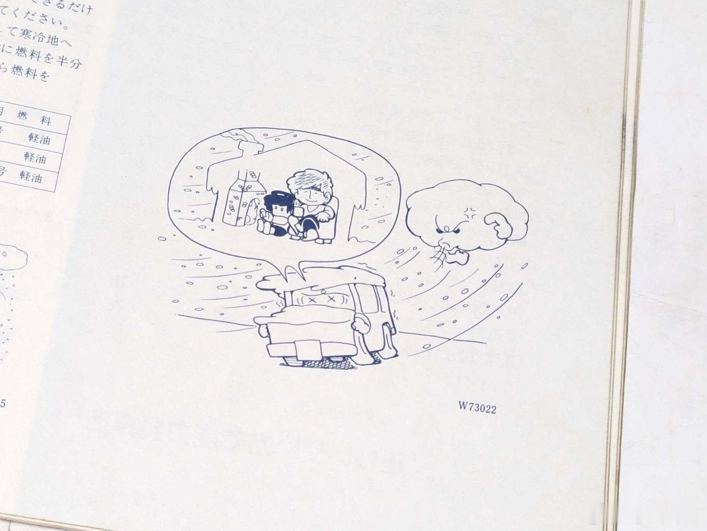 #帕杰罗[超话]#  取扱説明書 The MITSUBISHI PAJERO Original Owners Manual MB273847
#三菱パジェロ##车库里的旧书架##型录大观##mitsubishipajero##pajeromk1##pajero##三菱自動車##パジェロ##张雪90后专科生员工年薪五六十万# ​