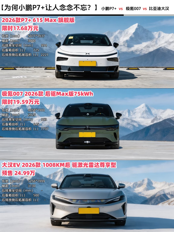 成都车展看花眼，为什么小鹏P7+让人念念不忘