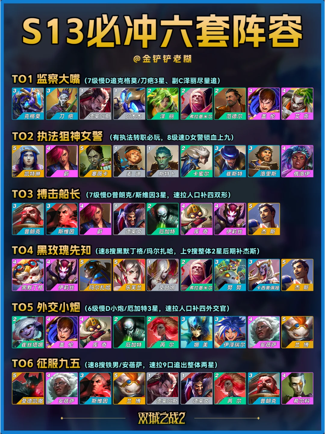 姐妹们！S13金铲铲/云顶开服六套阵容推荐！