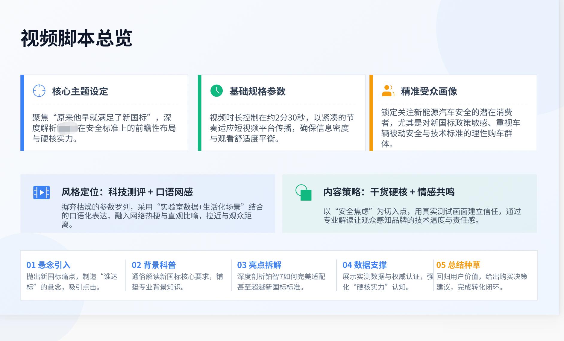 上班久了，发现经常就被工作给攻击到啊！为啥？先不说任务有多少，但涉及到...